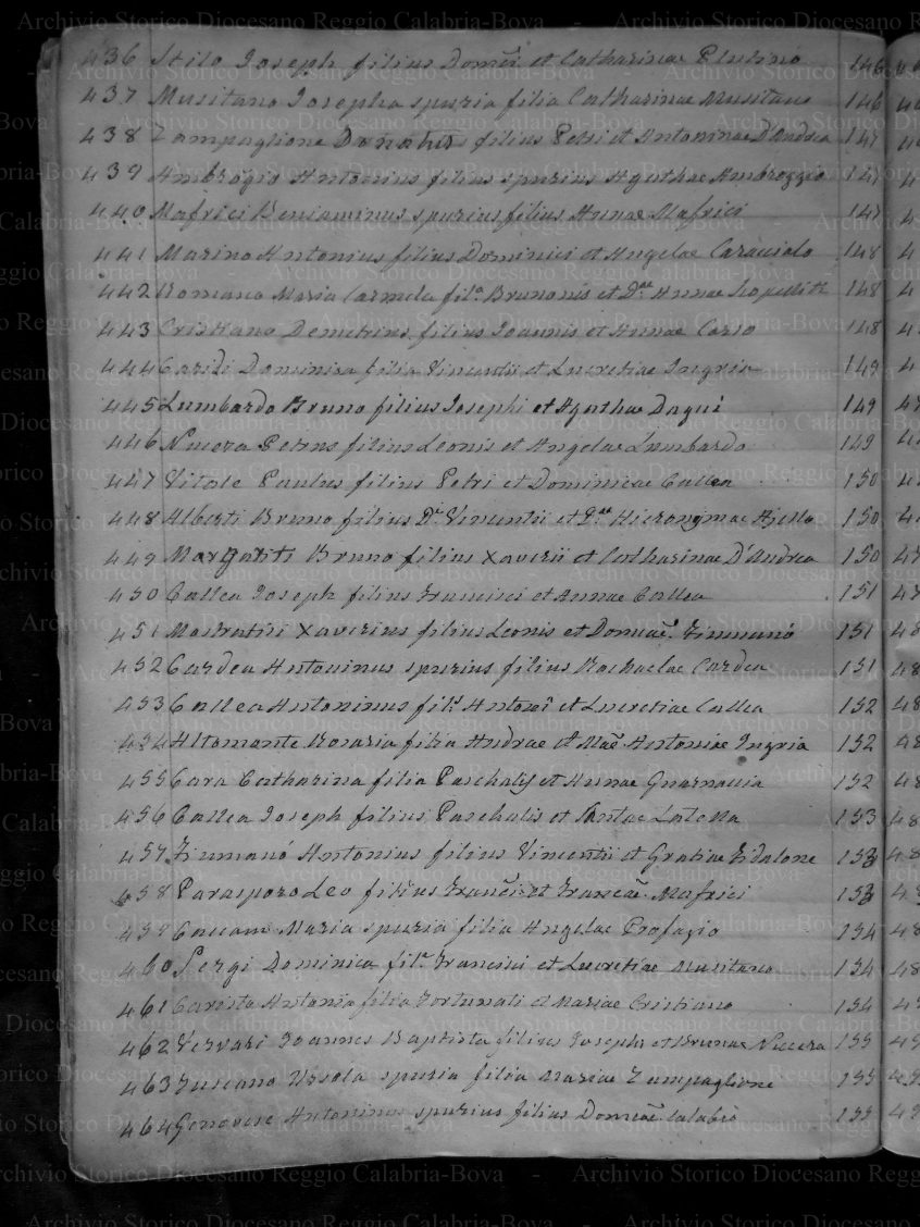 ANNAPLZZB18571884P018