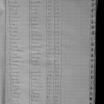 DNGICTNAB19281938P006