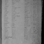 FLGCRGCLB18781887P012