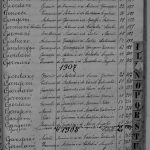 BGMRGLSPB19021911P021