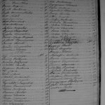 NCBRVITOD18781902P010